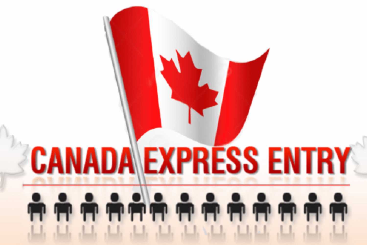 canada permanent residency visa